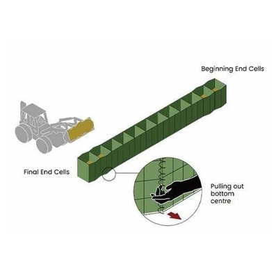 Sản xuất rào chắn bảo vệ tường Gabion phủ kẽm nặng cho rào chắn biên giới cát an ninh