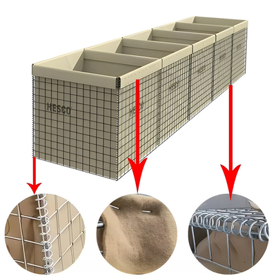 Hot Dip Galvanized sông Mendenhall Semi Permanent Levee Of Lớp quân sự lũ lụt Hesco rào cản