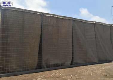 Hộp Gabion quân sự hàn, Hộp Gabion quân sự an ninh