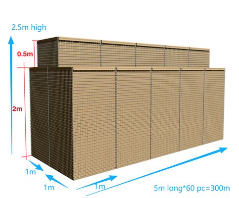 Rào cản quân sự Rào cản phòng thủ mô-đun phủ kẽm nhôm cho các điểm biên giới và các cơ sở quân sự nhạy cảm
