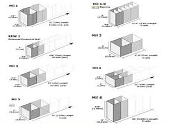 Hàng rào quân sự lót vải địa kỹ thuật bằng thép phòng thủ 2x2
