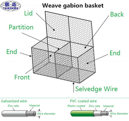 3 * 1 * 1 M Gabion Wire Mesh Boxes Lỗ hình lục giác Bảo vệ cầu được tráng kẽm